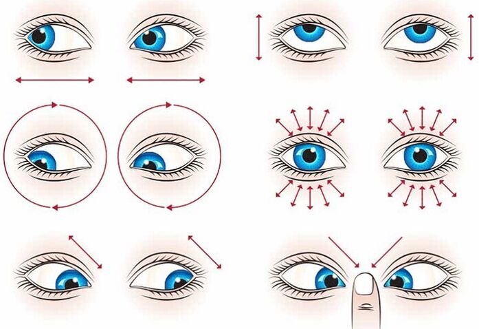 A series of exercises to restore vision at home